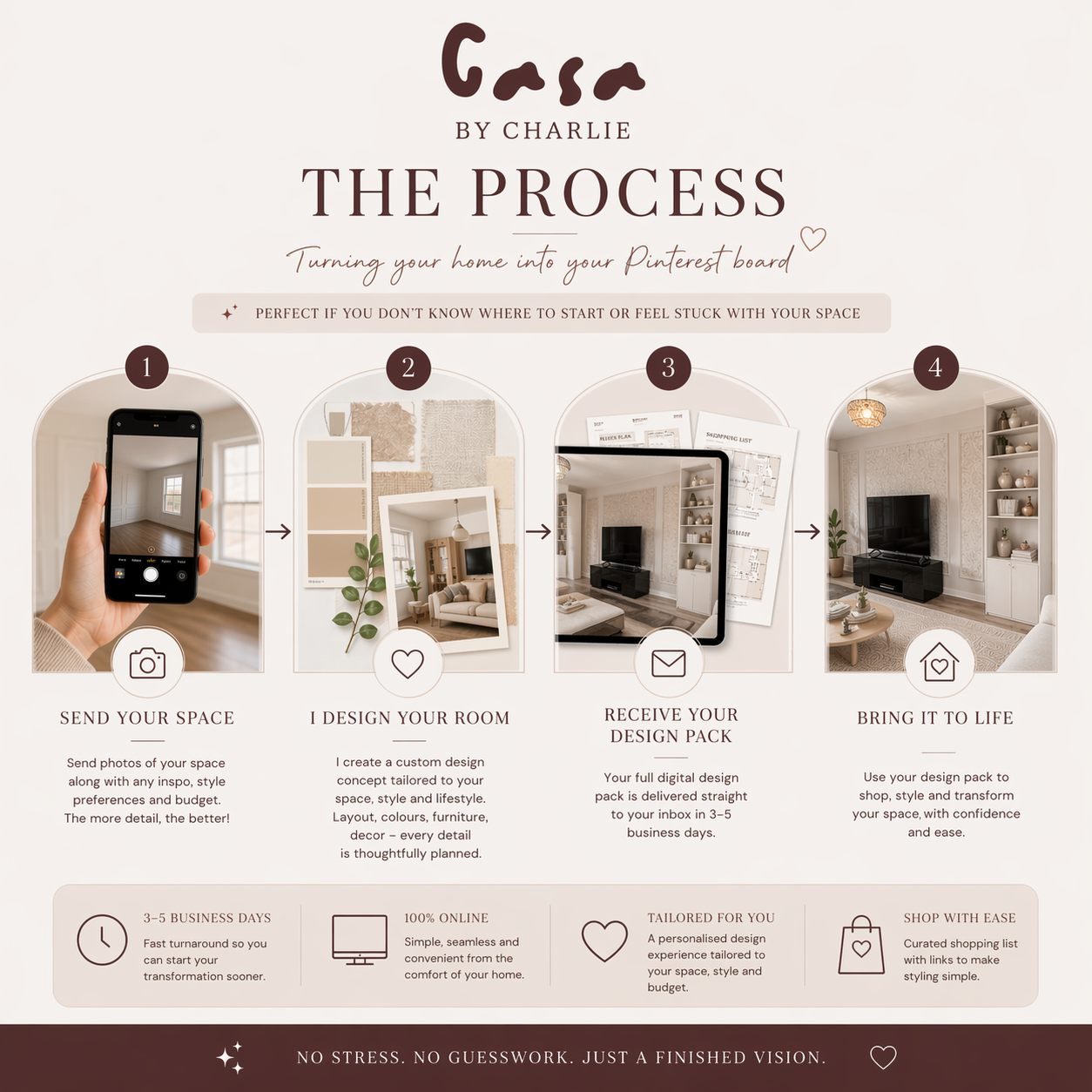 Virtual Room Design