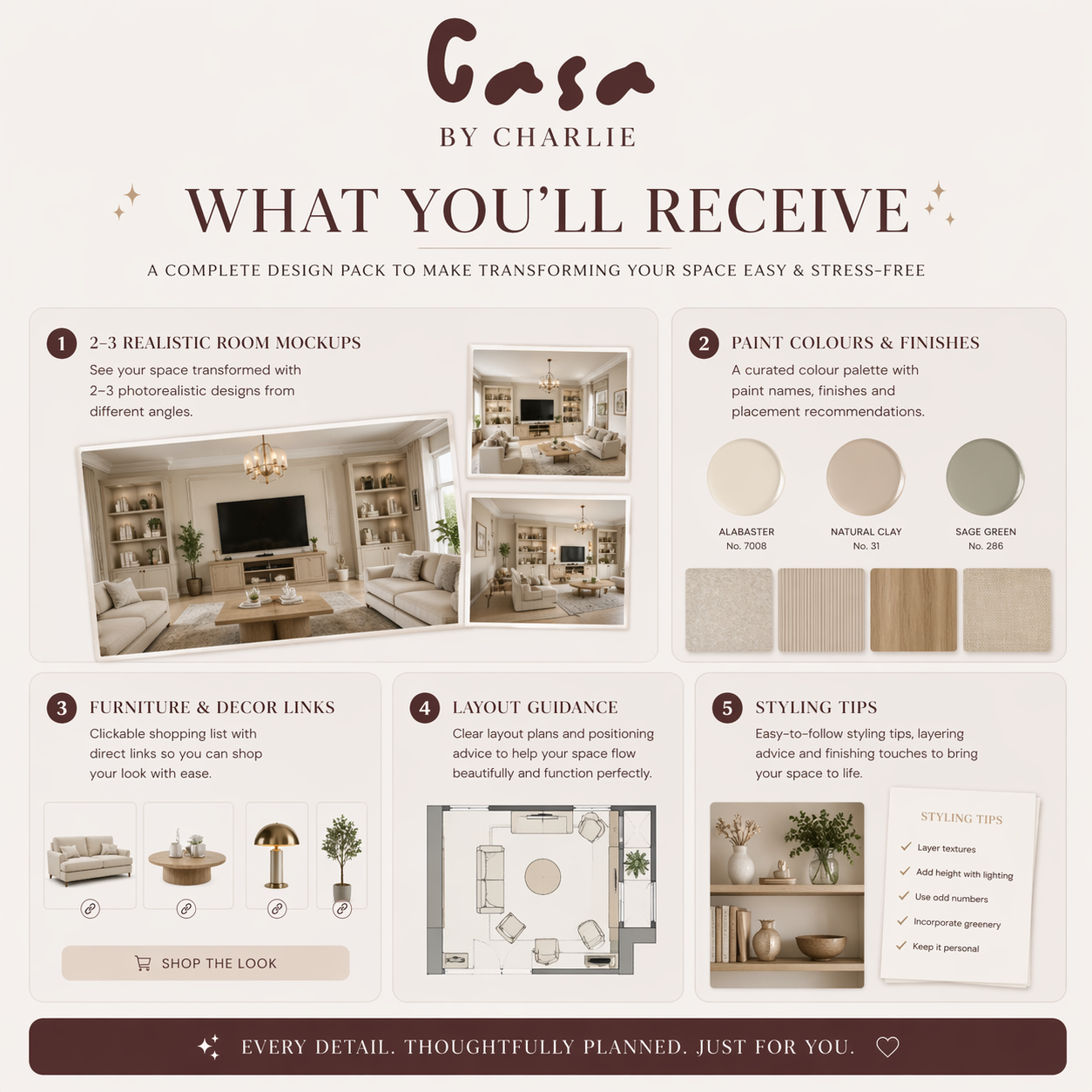 Virtual Room Design